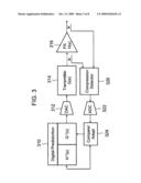 Method of power amplifier predistortion adaptation using compression detection diagram and image