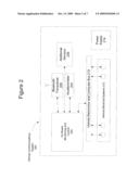 MONITORING VEHICLE ACTIVITY diagram and image