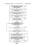 Wireless Probe System and Method For a Fueling Environment diagram and image