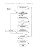 DIFFERENCE CODING ADAPTIVE CONTEXT MODEL USING COUNTING diagram and image