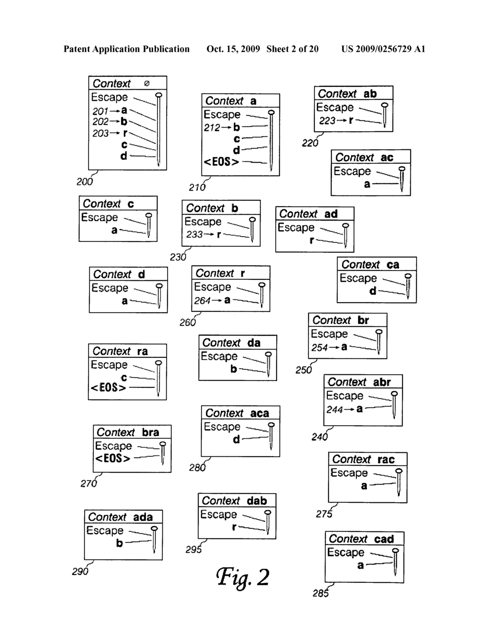 DIFFERENCE CODING ADAPTIVE CONTEXT MODEL USING COUNTING - diagram, schematic, and image 03