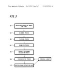 DISASTER COUNTERMEASURE SUPPORT METHOD diagram and image