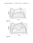 ANTENNA ISOLATION diagram and image