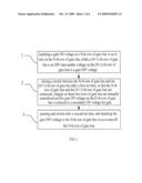 METHOD AND A DEVICE FOR DRIVING LIQUID CRYSTAL DISPLAY diagram and image