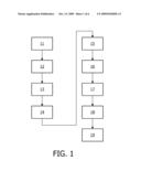  METHOD, APPARATUS AND COMPUTER-READABLE MEDIUM FOR CREATING A PRESET MAP FOR THE VISUALIZATION OF AN IMAGE DATASET diagram and image