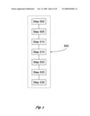 SYSTEM AND METHOD FOR SPLITTING FACES ON A SOLID MODEL diagram and image