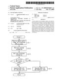 PICTURE DISPLAY DEVICE diagram and image