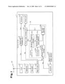 PICTURE DISPLAY DEVICE diagram and image