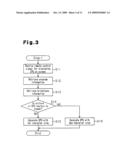 PICTURE DISPLAY DEVICE diagram and image