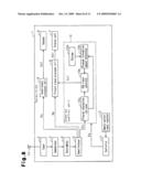 PICTURE DISPLAY DEVICE diagram and image