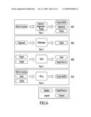 Filtering Method and Apparatus for Anti-Aliasing diagram and image