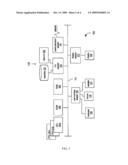 SYSTEMS AND METHODS FOR GRAPHICS PROCESSING UNIT AUGMENTED HIGH PERFORMANCE PERSONAL COMPUTING diagram and image