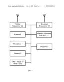 SYSTEMS AND METHODS FOR GRAPHICS PROCESSING UNIT AUGMENTED HIGH PERFORMANCE PERSONAL COMPUTING diagram and image