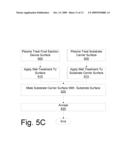 Bonded structures formed by plasma enhanced bonding diagram and image