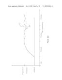 Printhead Nozzle Arrangement With Dual Mode Thermal Actuator diagram and image