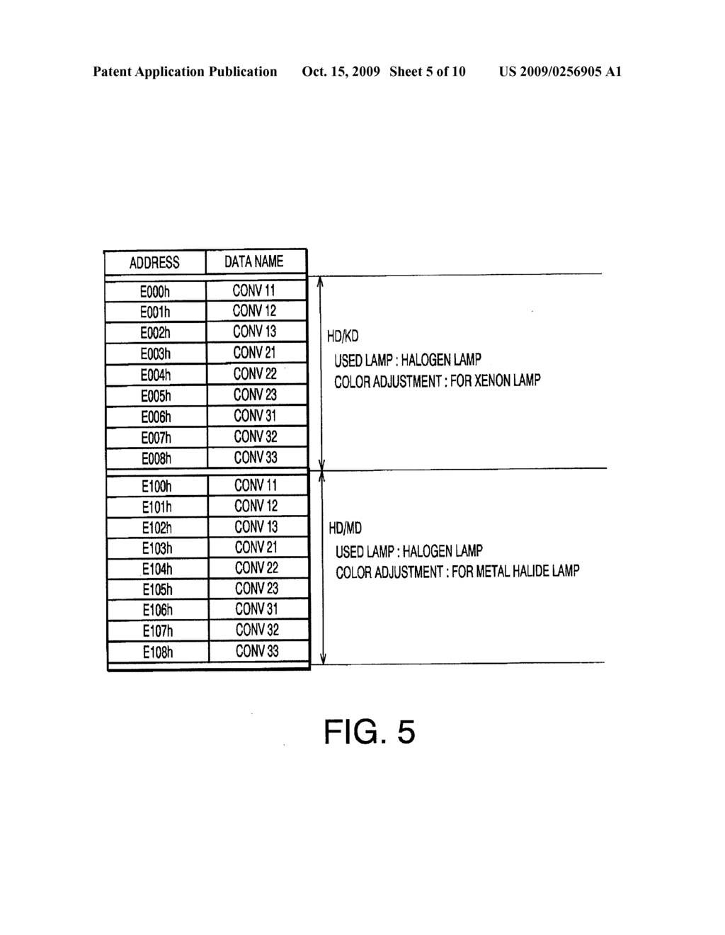 Processor for Electronic Endoscope, Videoscope, and Electronic Endoscope Apparatus - diagram, schematic, and image 06