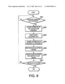 Processor for Electronic Endoscope, Videoscope, and Electronic Endoscope Apparatus diagram and image