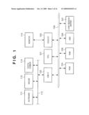 COLOR PROCESSING APPARATUS, IMAGE PROCESSING APPARATUS, AND METHOD THEREFOR diagram and image