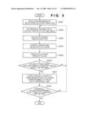 COLOR PROCESSING APPARATUS, IMAGE PROCESSING APPARATUS, AND METHOD THEREFOR diagram and image