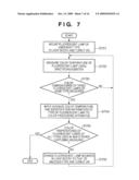 COLOR PROCESSING APPARATUS, IMAGE PROCESSING APPARATUS, AND METHOD THEREFOR diagram and image