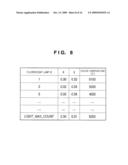 COLOR PROCESSING APPARATUS, IMAGE PROCESSING APPARATUS, AND METHOD THEREFOR diagram and image