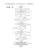 COLOR PROCESSING APPARATUS, IMAGE PROCESSING APPARATUS, AND METHOD THEREFOR diagram and image