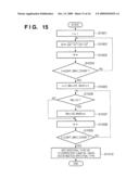 COLOR PROCESSING APPARATUS, IMAGE PROCESSING APPARATUS, AND METHOD THEREFOR diagram and image