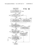 IMAGE CAPTURING APPARATUS AND CONTROL METHOD THEREFOR diagram and image