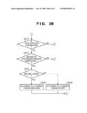 IMAGE CAPTURING APPARATUS AND CONTROL METHOD THEREFOR diagram and image