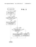 IMAGE CAPTURING APPARATUS AND CONTROL METHOD THEREFOR diagram and image