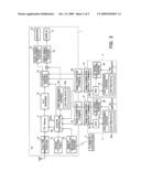 AV DEVICE diagram and image