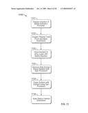 ELECTRO-ACTIVE DIFFRACTIVE LENS AND METHOD FOR MAKING THE SAME diagram and image