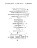 METHOD AND DEVICE FOR IR SPECTROSCOPY MEASUREMENTS WITH FIBER OPTIC NEEDLE PROBE diagram and image