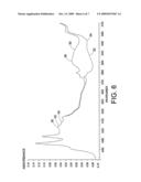 WATER IN OIL MEASUREMENT USING STABILIZER diagram and image