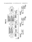 INFORMATION PROCESSING APPARATUS AND METHOD AND COMPUTER-READABLE STORAGE MEDIUM THEREOF diagram and image