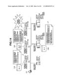 INFORMATION PROCESSING APPARATUS AND METHOD AND COMPUTER-READABLE STORAGE MEDIUM THEREOF diagram and image