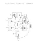 SIMPLIFIED WALK-UP PRINT DRIVER INSTALLATION diagram and image