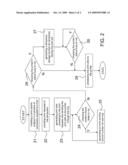 Method and System for Managing Print Jobs for a Shared Printer diagram and image