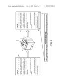 Simplified Operation Of Scan And Print Devices diagram and image