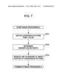 IMAGE PROCESSING APPARATUS AND IMAGE PROCESSING METHOD diagram and image