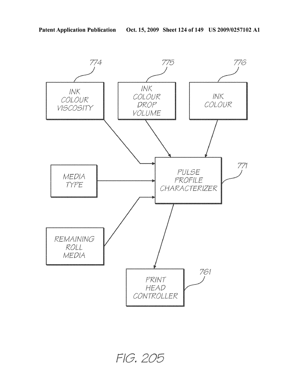 IMAGE PROCESSING APPARATUS HAVING CARD READER FOR APPLYING EFFECTS STORED ON A CARD TO A STORED IMAGE - diagram, schematic, and image 125