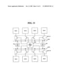 Semiconductor memory apparatus capable of reducing ground noise diagram and image