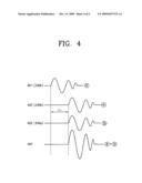 POSITION TRACING SIGNAL GENERATOR UNIT AND INPUT SYSTEM HAVING THE SAME diagram and image