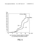 Macrosonic Generator for the Air-Based Industrial Defoaming of Liquids diagram and image