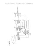 OPTICAL DISK MEDIUM AND METHOD AND APPARATUS FOR READING INFORMATION diagram and image