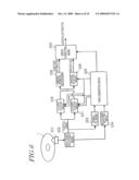 OPTICAL DISK MEDIUM AND METHOD AND APPARATUS FOR READING INFORMATION diagram and image