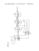 OPTICAL DISK MEDIUM AND METHOD AND APPARATUS FOR READING INFORMATION diagram and image