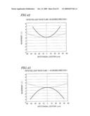 OPTICAL HEAD diagram and image