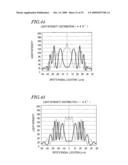 OPTICAL HEAD diagram and image