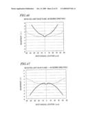 OPTICAL HEAD diagram and image